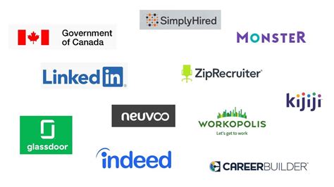 apknoon jobs in canada|Job Search Results .